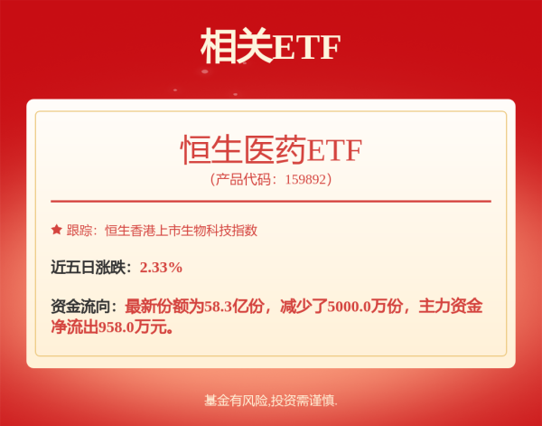 鼎豪配资 再传重磅大利好！资金抢筹